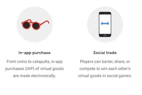 Why smartphone gaming is the future of amusement time