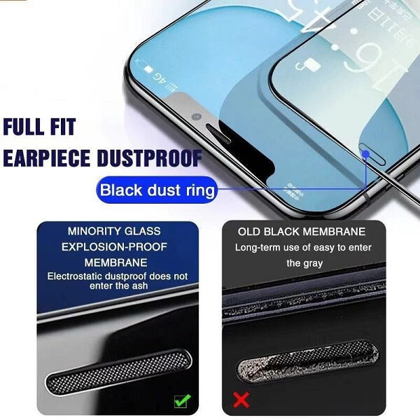 9H Glass Screen Protector iPhone 12- WAWCASE