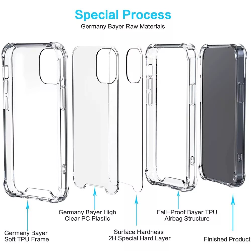 Clear Shockproof Bumper Case for iPhone 13 12 11 Pro Max Xs