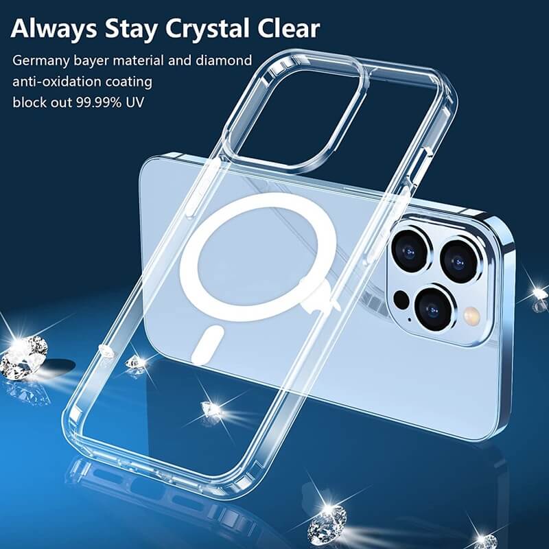 Crystal clear material iphone case