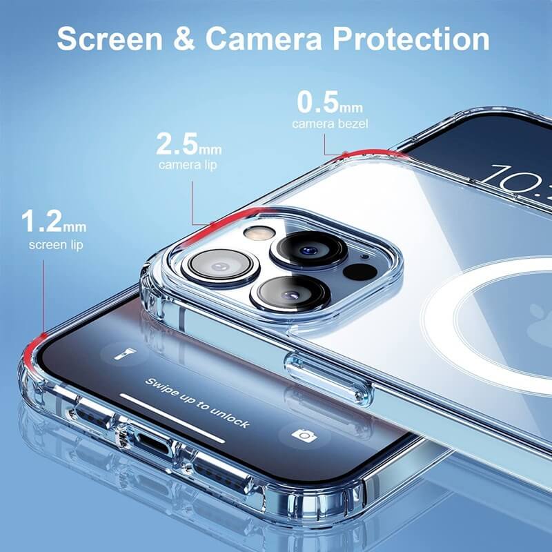 Screen and camera protection