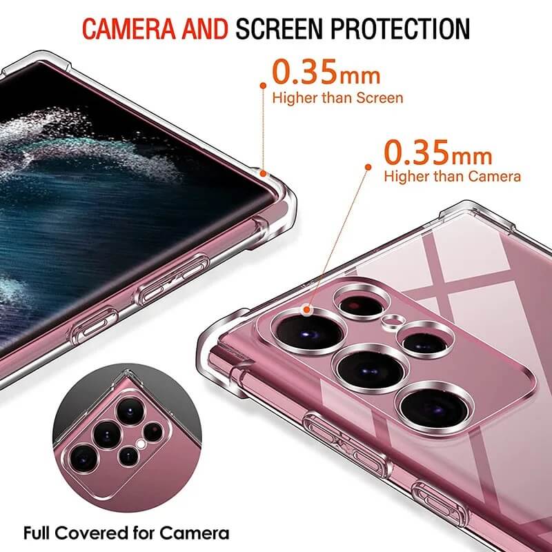 Camera and screen protection