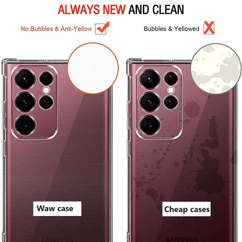 Clean, anti yellowing Waw Case