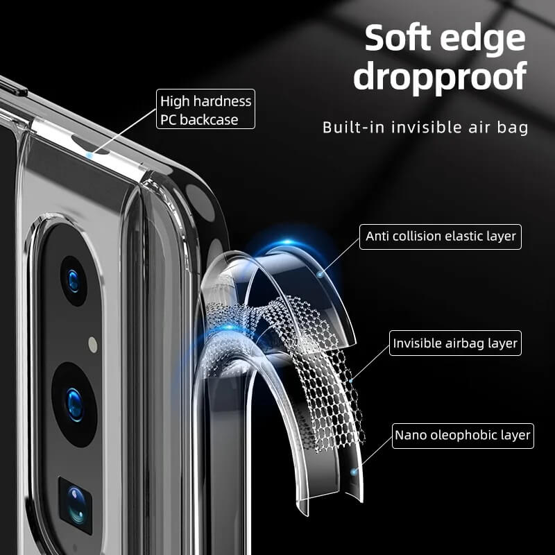 Soft edge dropproof google case