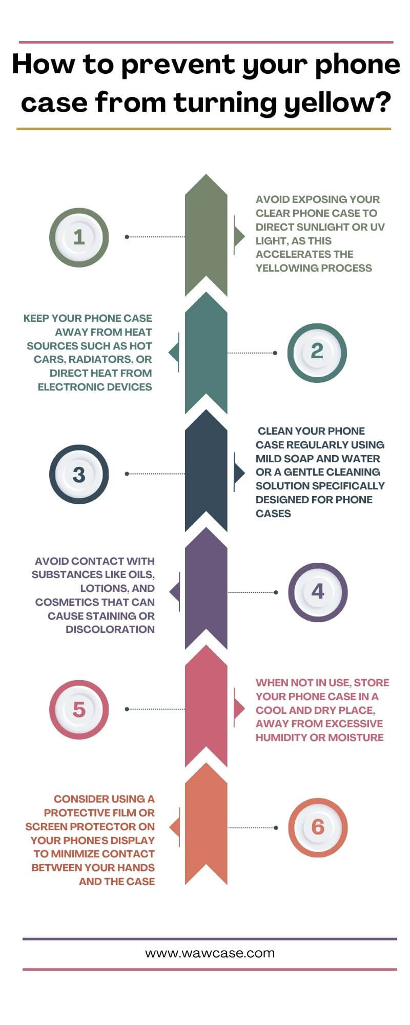how to prevent your phone case from turning yellow - INFOGRAPHIQUE