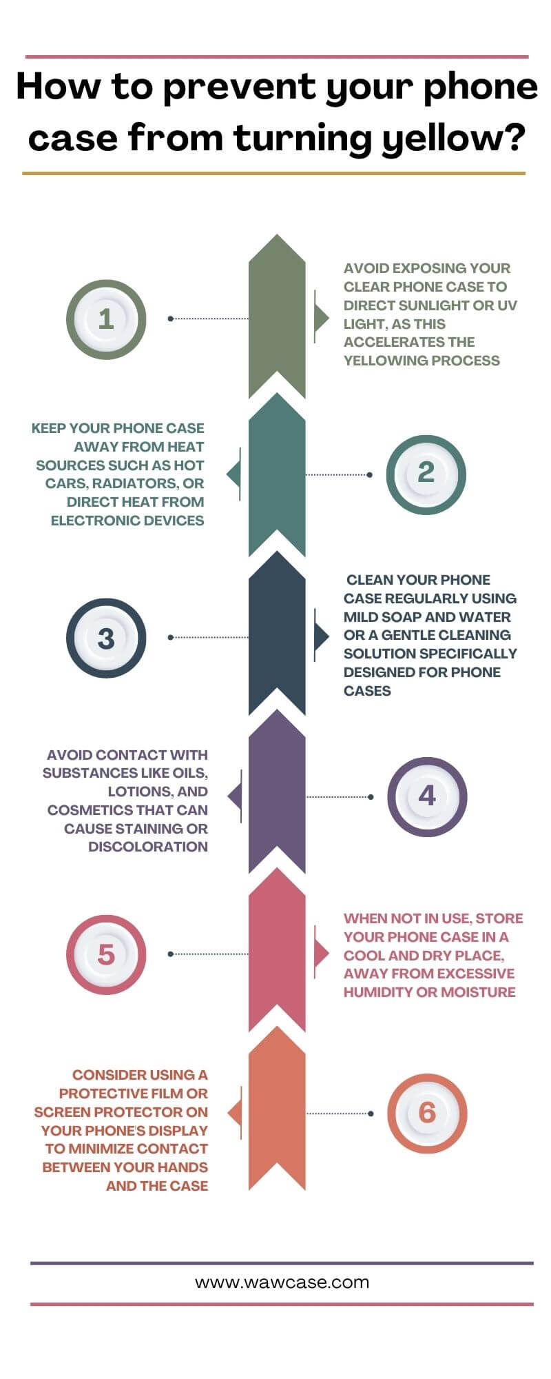 how to prevent your phone case from turning yellow - INFOGRAPHIQUE how to prevent your phone case from turning yellow - INFOGRAPHIQUE
