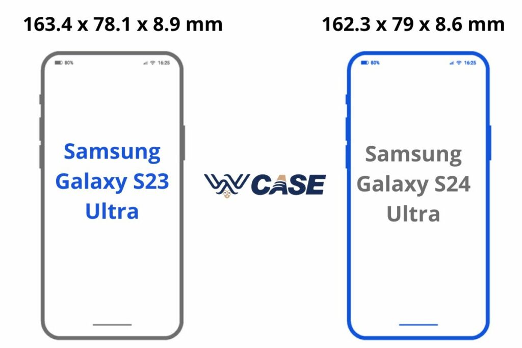 Samsung S23 Ultra not fit on the S24 Ultra