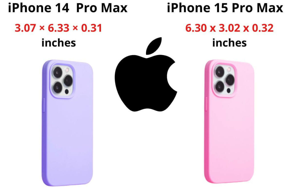 iPhone 14 pro max case will not fit iPhone 15 pro max