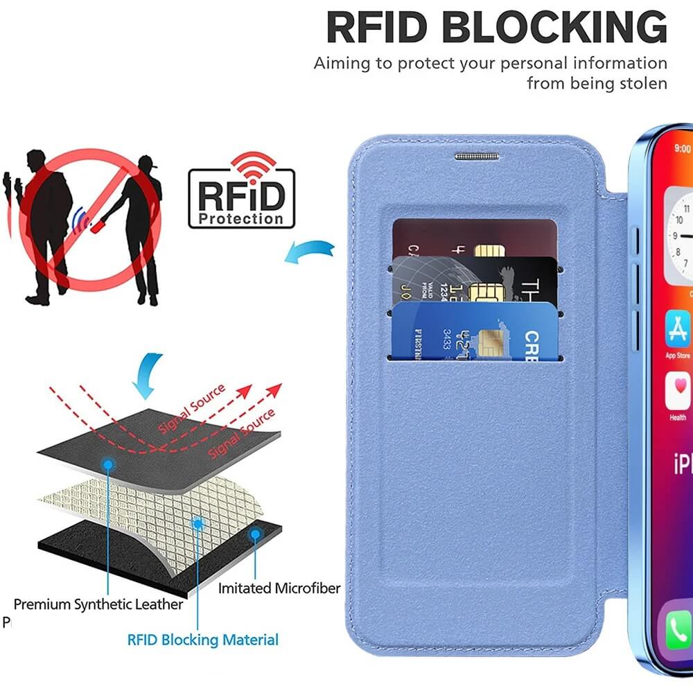 RFID blocking system